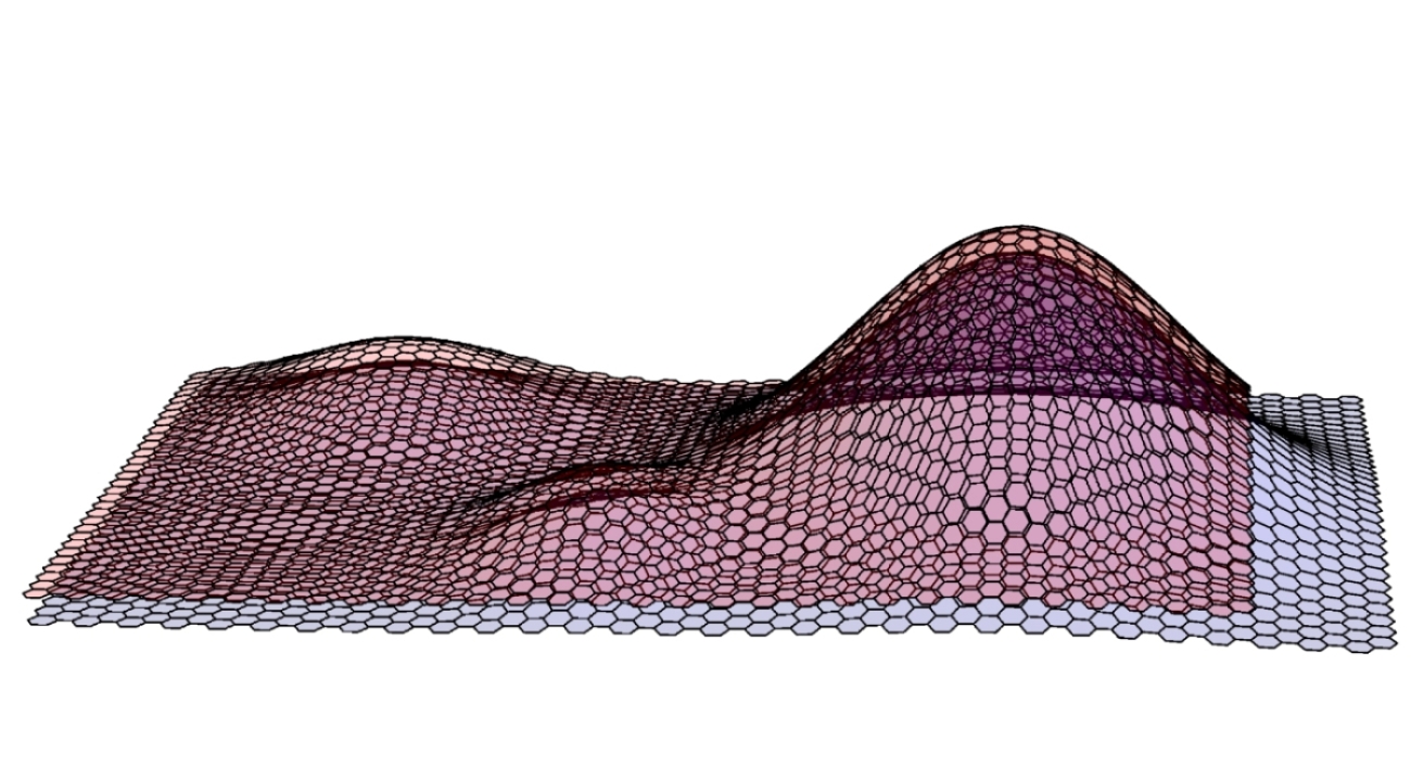 A curved and stretched sheet of graphene laying over another curved sheet creates a new pattern that impacts how electricity moves through the sheets. A new model suggests that similar physics might emerge if two adjacent universes are able to interact. (Credit: Alireza Parhizkar, JQI)