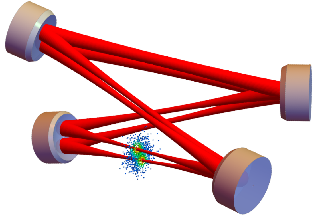 Photons and atoms in Schine’s tilted bow-tie cavity. (Credit: Nathan Schine/JQI)