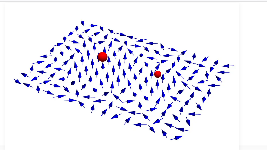 Researchers have proposed new models of how gravity could result from many quantum particles interacting with massive objects. In the image, the orientation of quantum particles with spin (the blue arrows) are influenced by the presence of the masses (represented by red balls). Each mass causes the spins near it to orient in the same direction with a strength that depends on how massive it is (represented by the difference in size between the red balls). The coordination of the spins favor objects being close together, which pulls the masses toward each other. (Credit: J. Taylor)